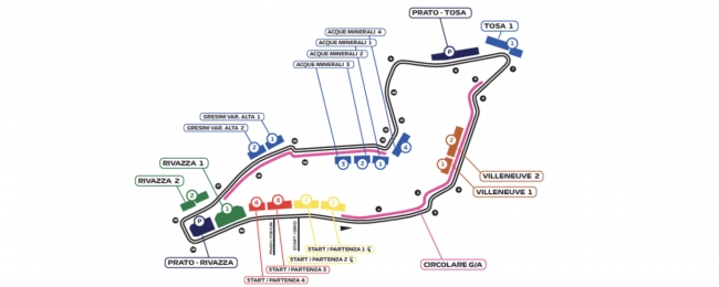 GP de Imola 