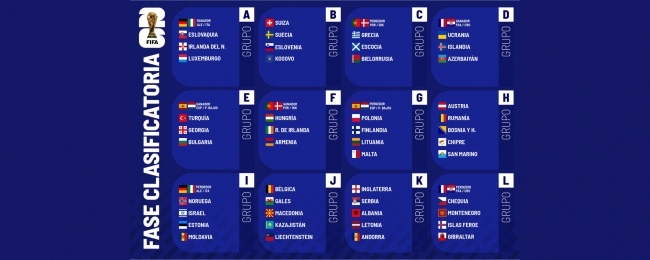 Preventa Mundial 2026 - fase de grupos